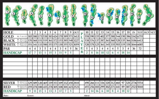 Scorecard/Yardage Book - Carolina Shores Golf & Country Club